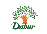 Webtel's Cost XBRL Outsourcing Services for Dabur