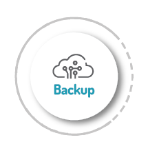 Backup Services Backup as a Service